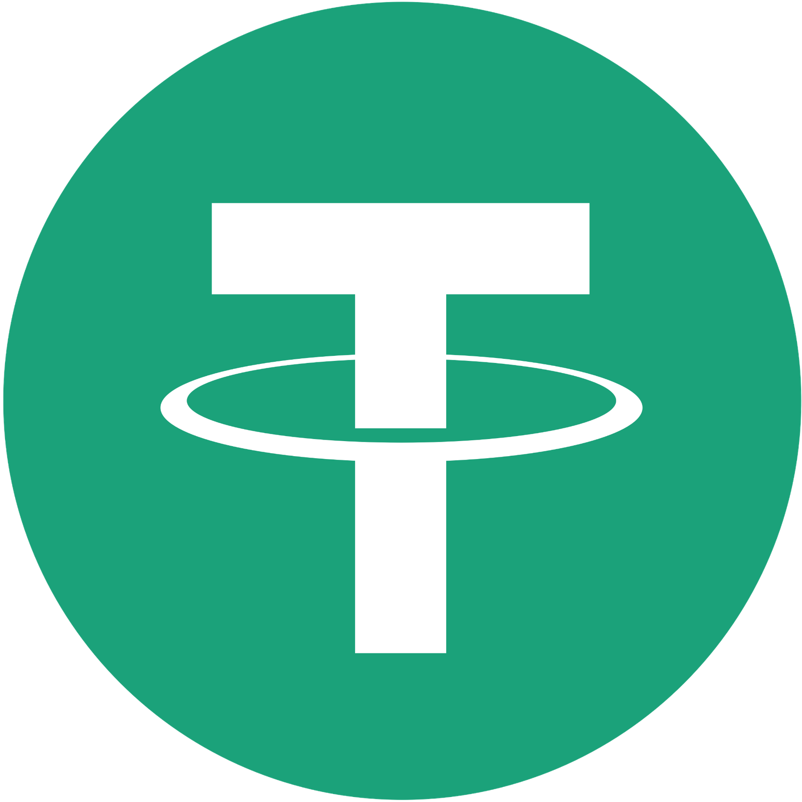 USDT